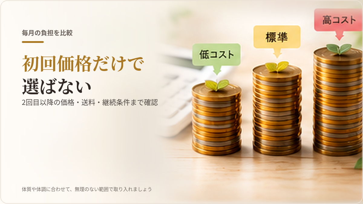 健康ドリンクの価格と定期コースの確認